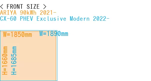 #ARIYA 90kWh 2021- + CX-60 PHEV Exclusive Modern 2022-